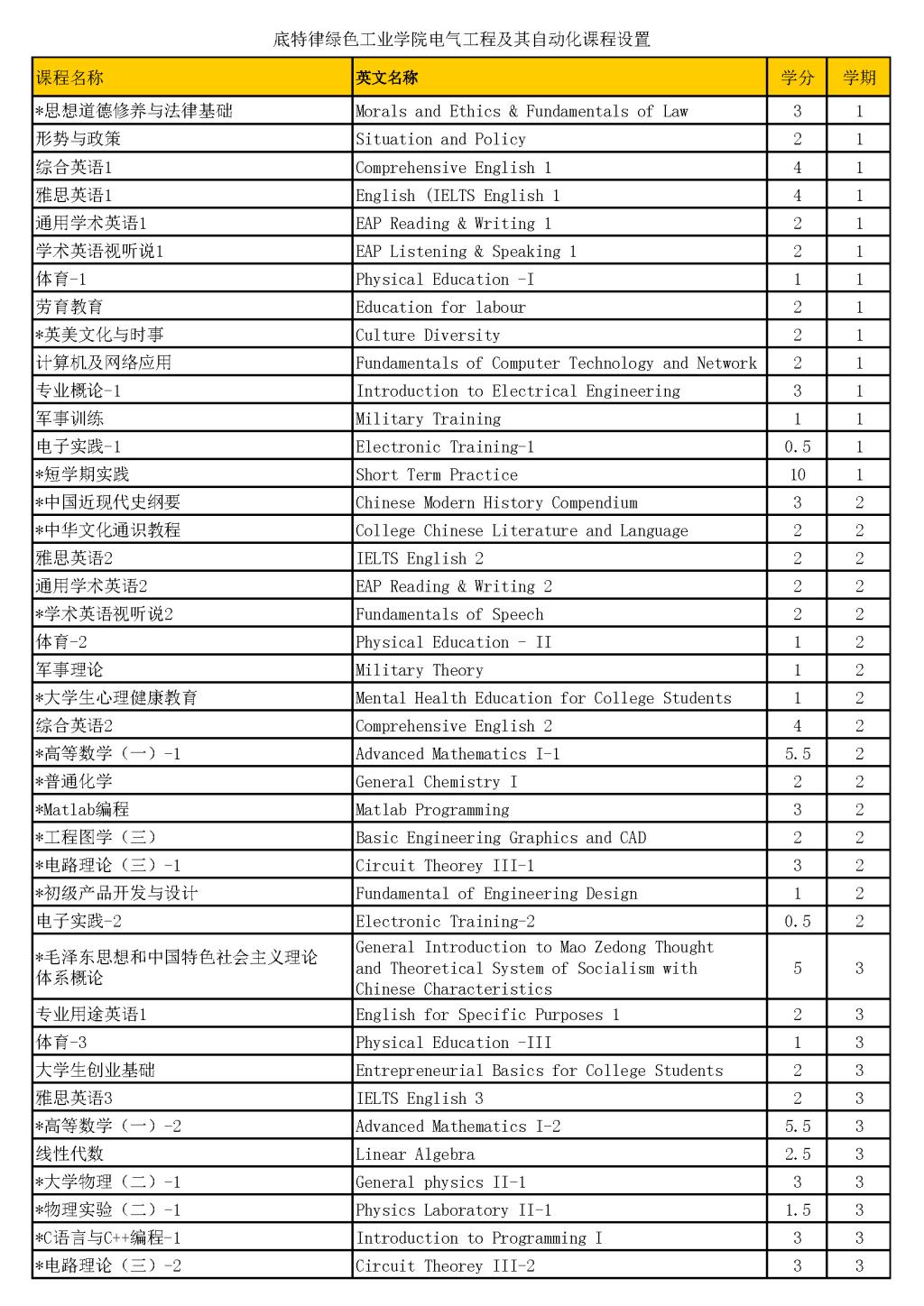 威廉希尔亚洲