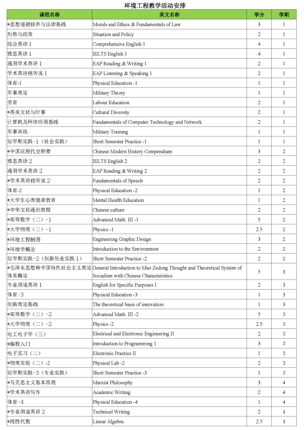 威廉希尔亚洲