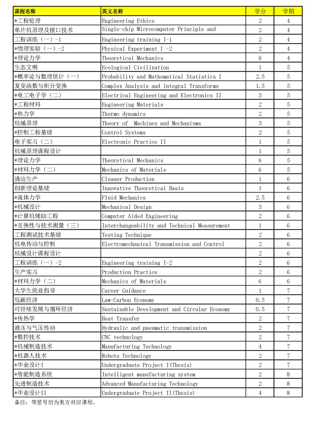 威廉希尔亚洲