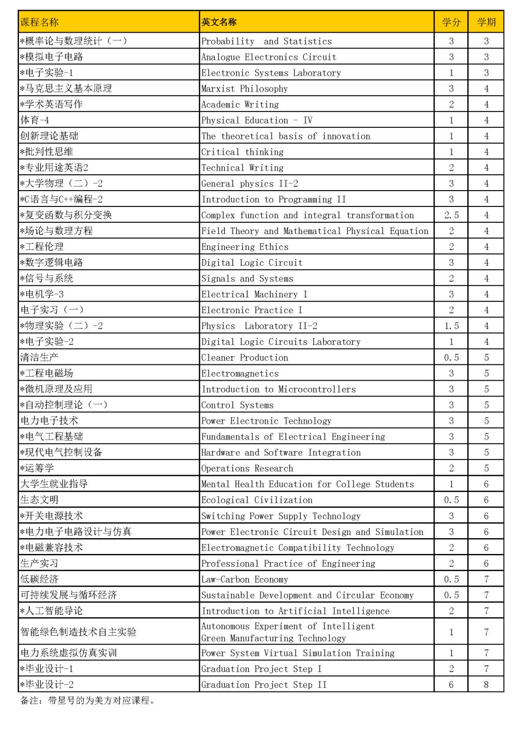 威廉希尔亚洲