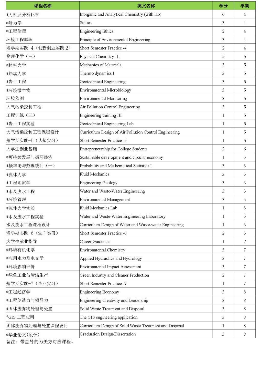 威廉希尔亚洲