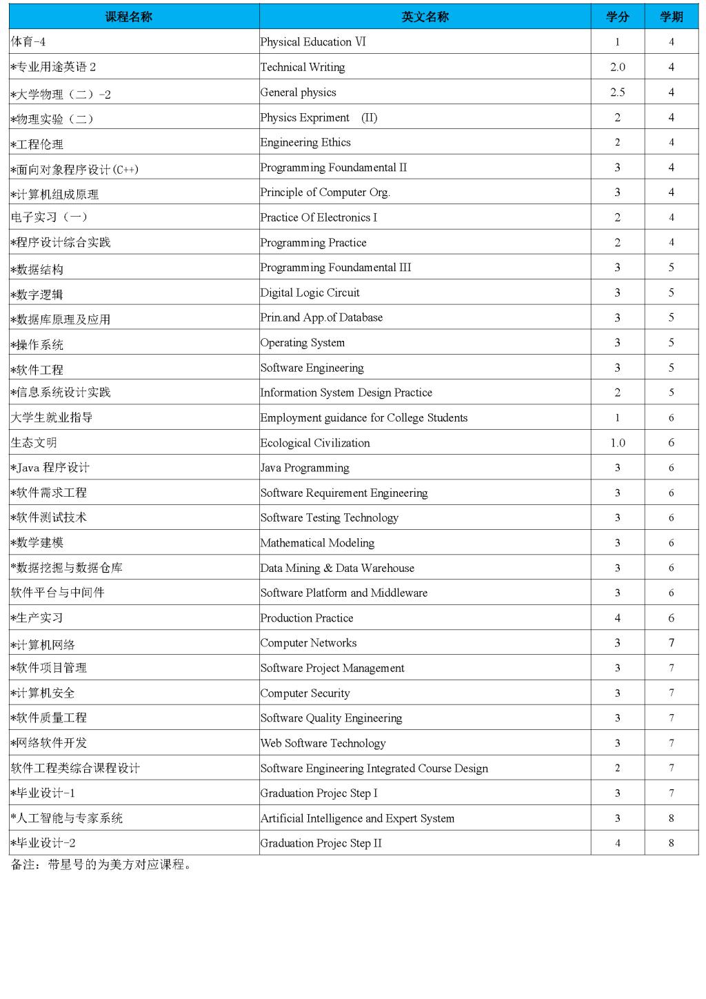 威廉希尔亚洲